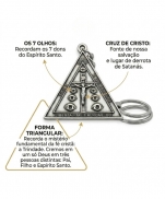 KIT DE LIBERTAÇÃO E PROTEÇÃO 